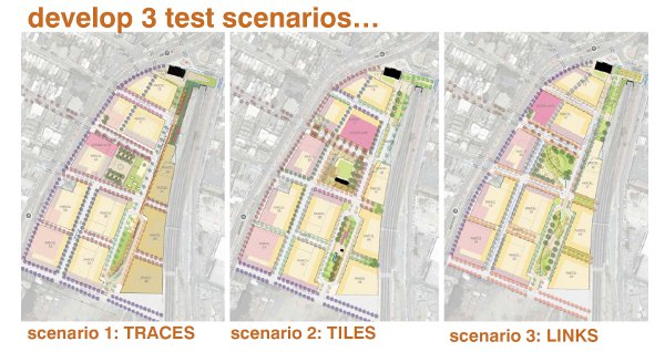 Visitacion Valley Open Space Planning Outreach